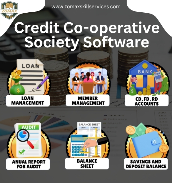 Credit Co-operative Society Software