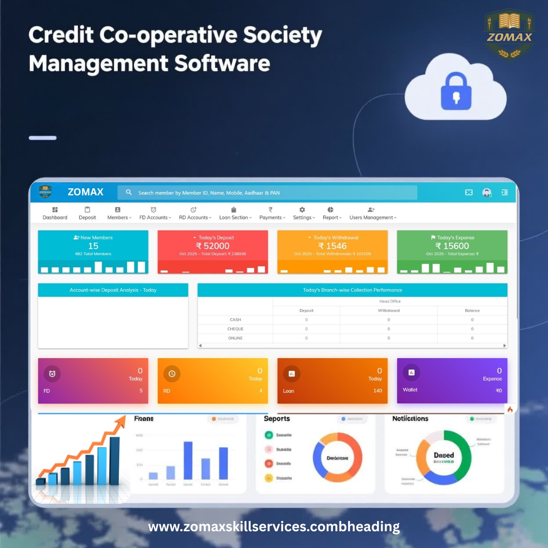 Advanced Software for Credit Co-operative Societies