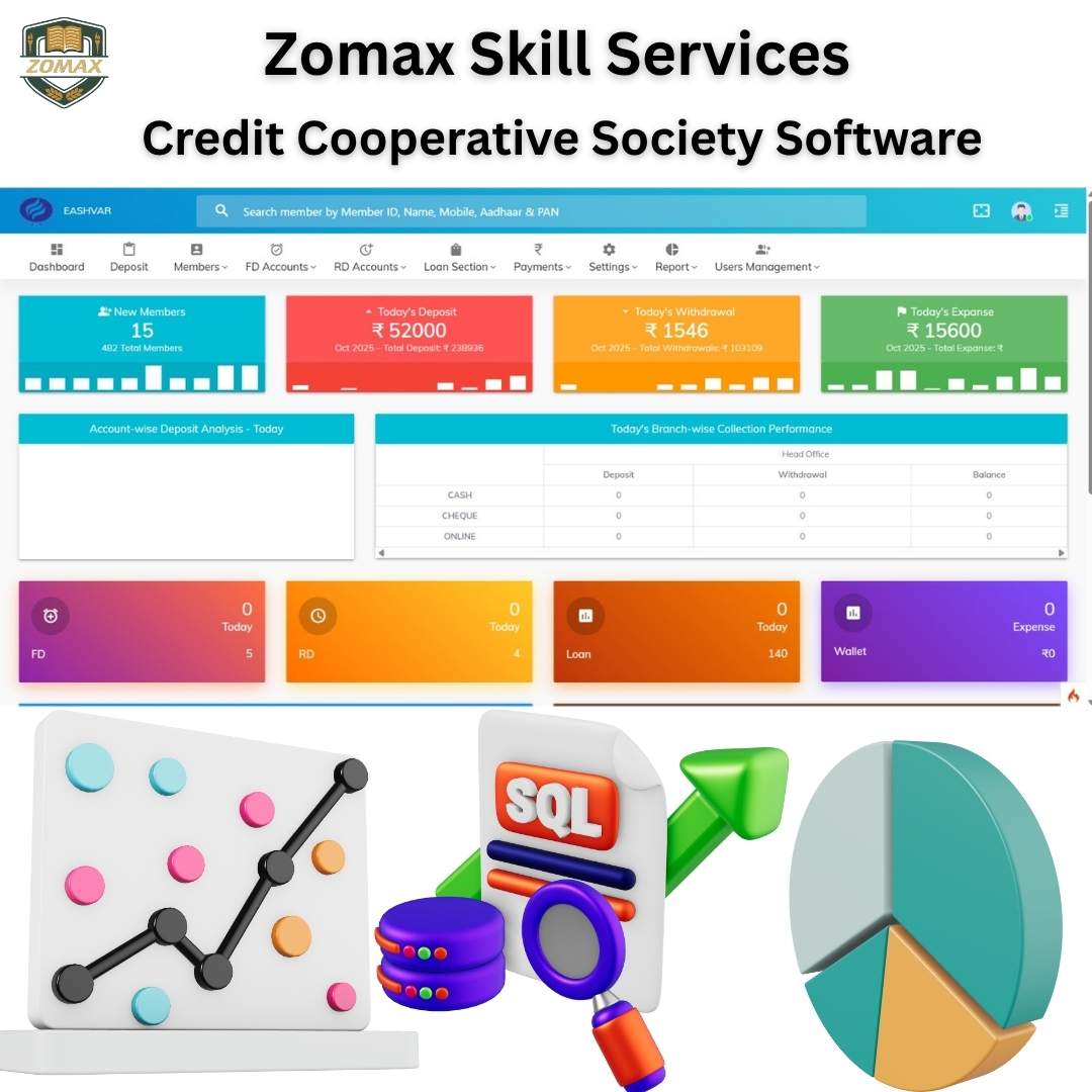 What is the software for cooperative society?