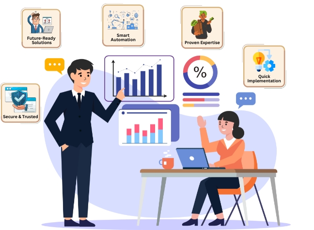 Empowering Your Growth